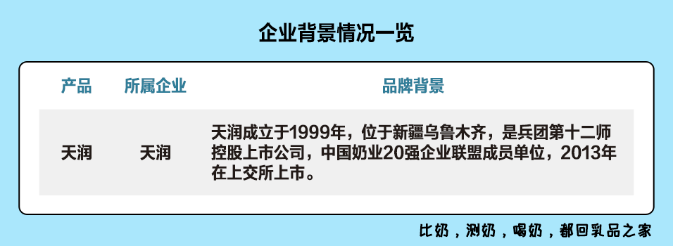 减糖概念下的天润酸奶真的不值得买,原因都在这里了!