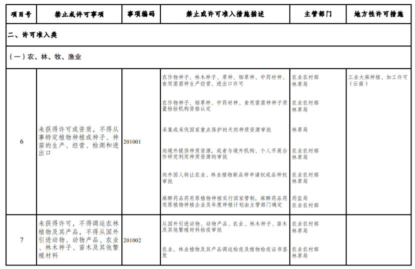 a6cef47c3f24447c8c36a898f0b4a97c.png