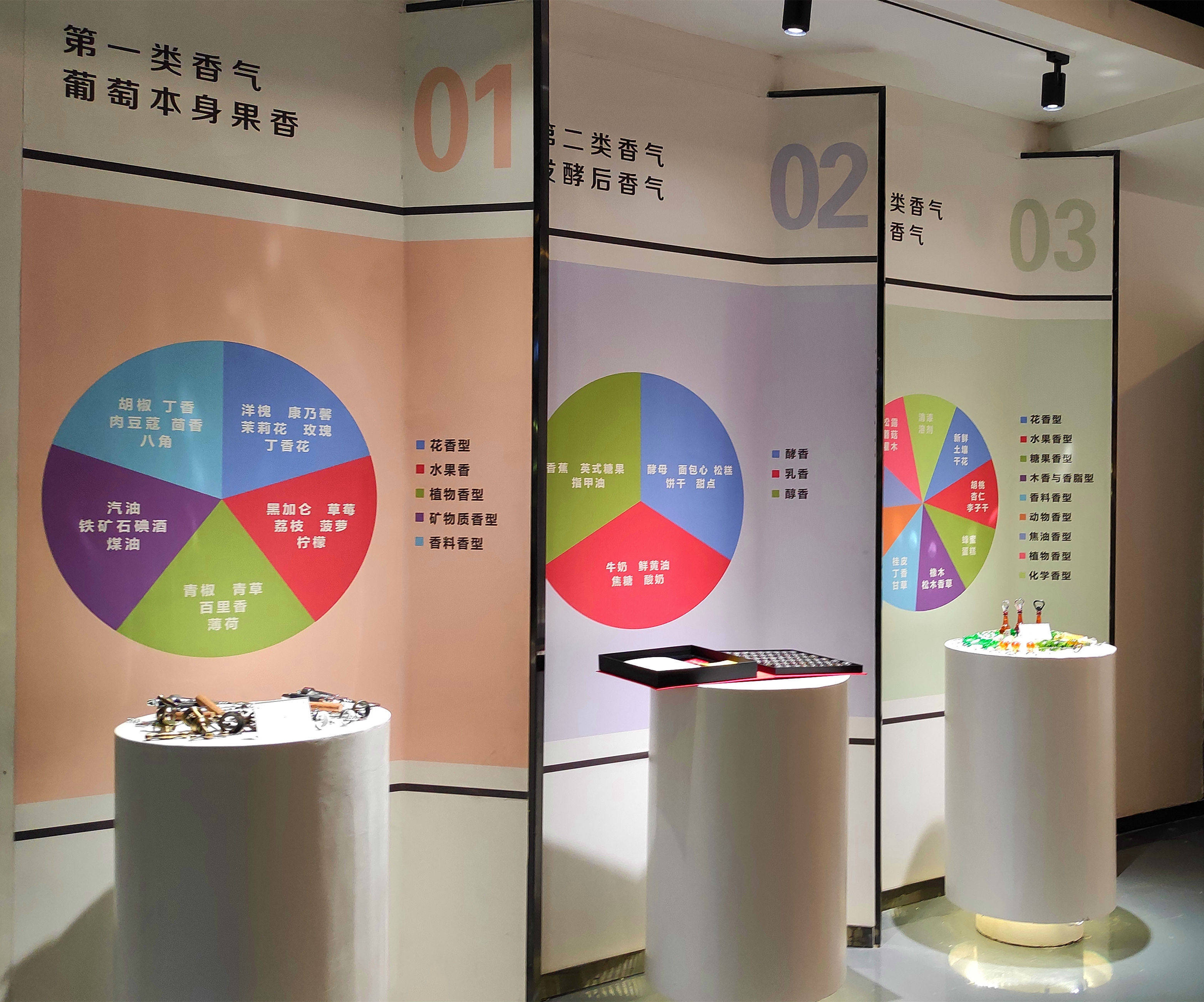 时间|中秋来宁夏酒庄自驾游，这篇攻略不能错过