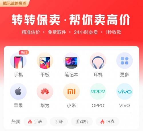 手机|iPhone13开抢旧手机怎么办？转转：超半数受访者去二手平台卖掉“回血”