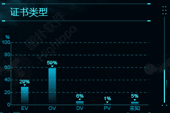 智能网关生成图 35949fc775e5479dba603e412b83d3ea.gif