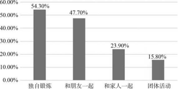 教育|文都教育2022考研大纲英语写作变动分析