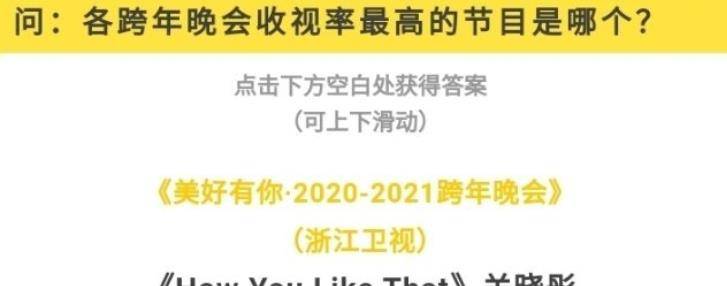 卫视|跨年晚会最终数据出炉，《龙的传人》卫视第一，肖战节目没扛收视