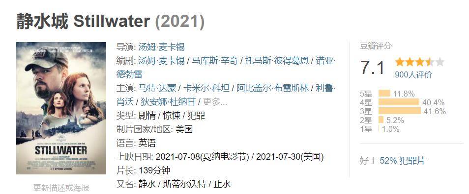 美国|马特达蒙最新电影《静水城》：真实故事改编，讲述父女情（资源）