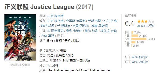 因为|《毒液2》时长仅90分钟！这是坑钱？还是导演说的：让节奏紧凑？