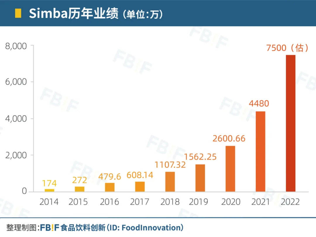 高速招聘2022_交通银行青岛分行2022秋季校园招聘火热启动(3)