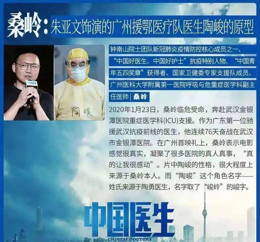 张涵予|钟南山落泪！4K大片《中国医生》周日全网首播，致敬最美逆行者！