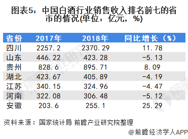 四川十四五2025年规划gdp_广州 十四五 规划纲要发布 2025年GDP达3.5万亿元(3)