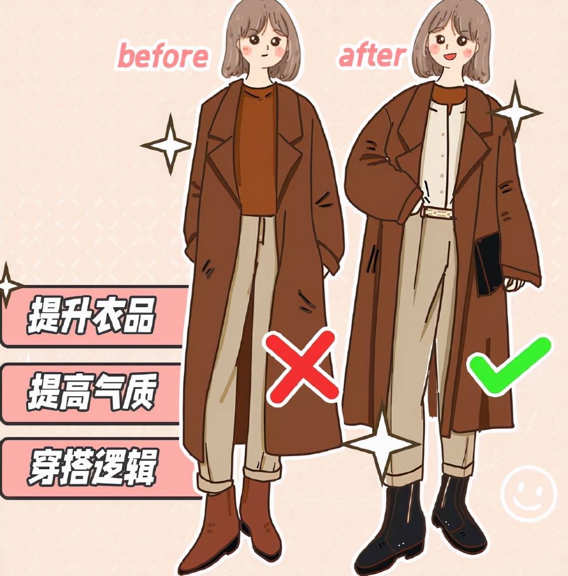 生活 衣品高的人,凭什么随便穿都美?3个时尚“穿搭公式”,就你不知