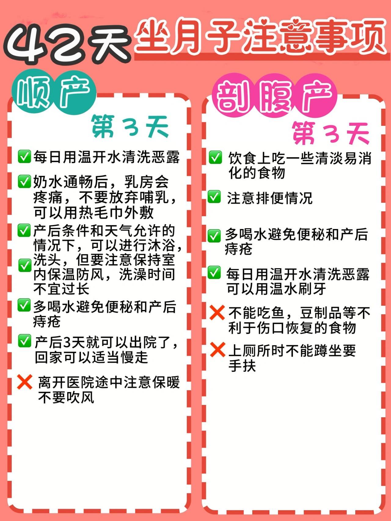 活动|一胎顺产妈妈和剖腹产妈妈如何科学坐月子