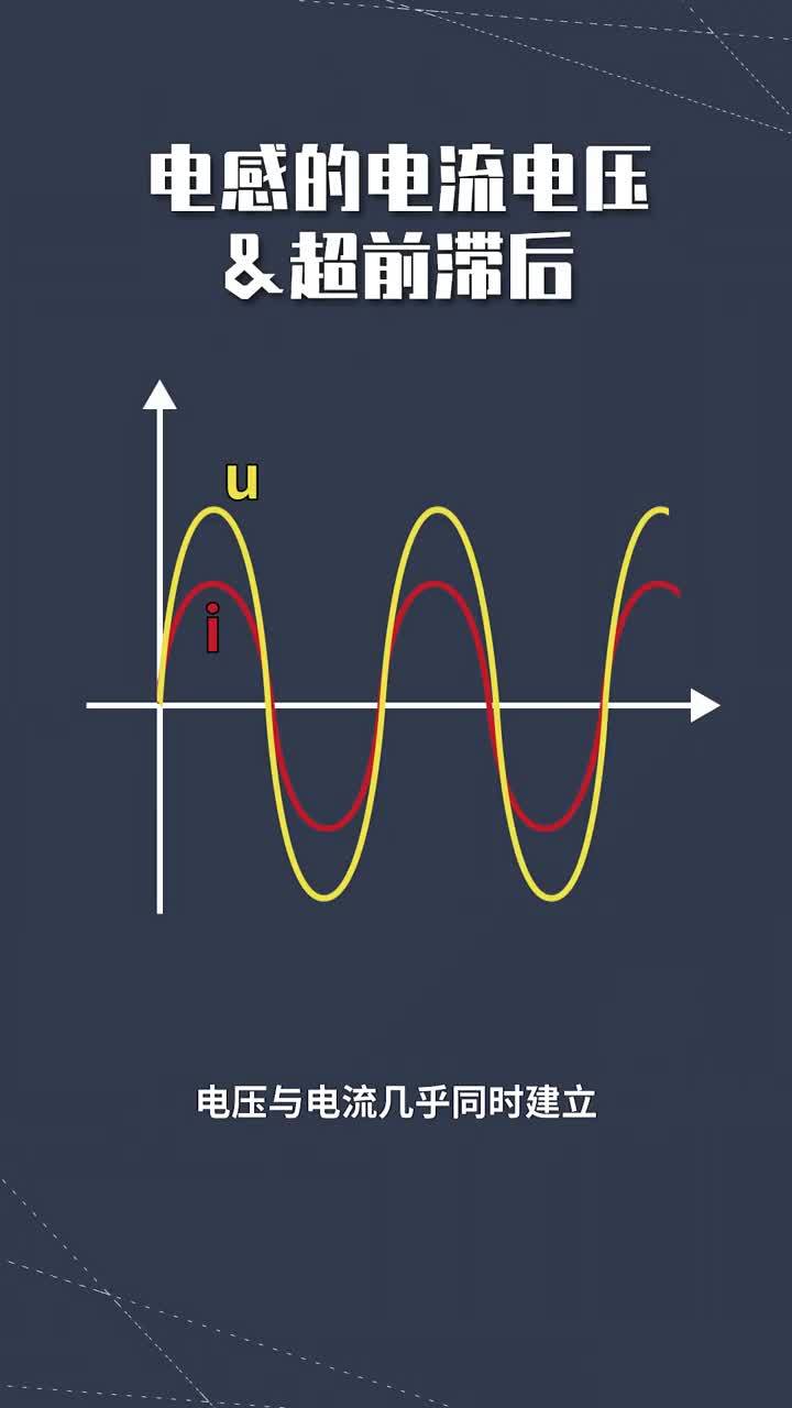 电压超前电流30度图图片