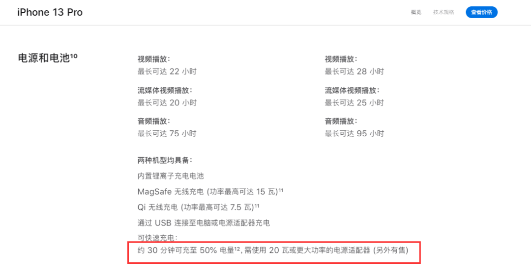 手机|苹果iPhone13不配充电器，20W PD快充热潮再次来袭