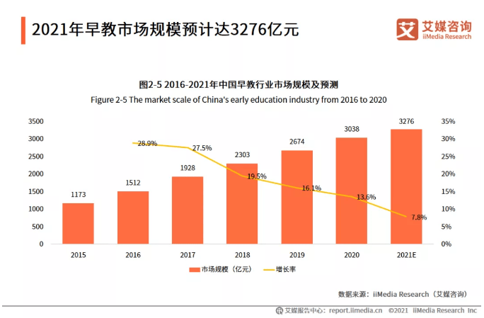 人口政策最新消息_二胎政策下 想要却不孕怎么办