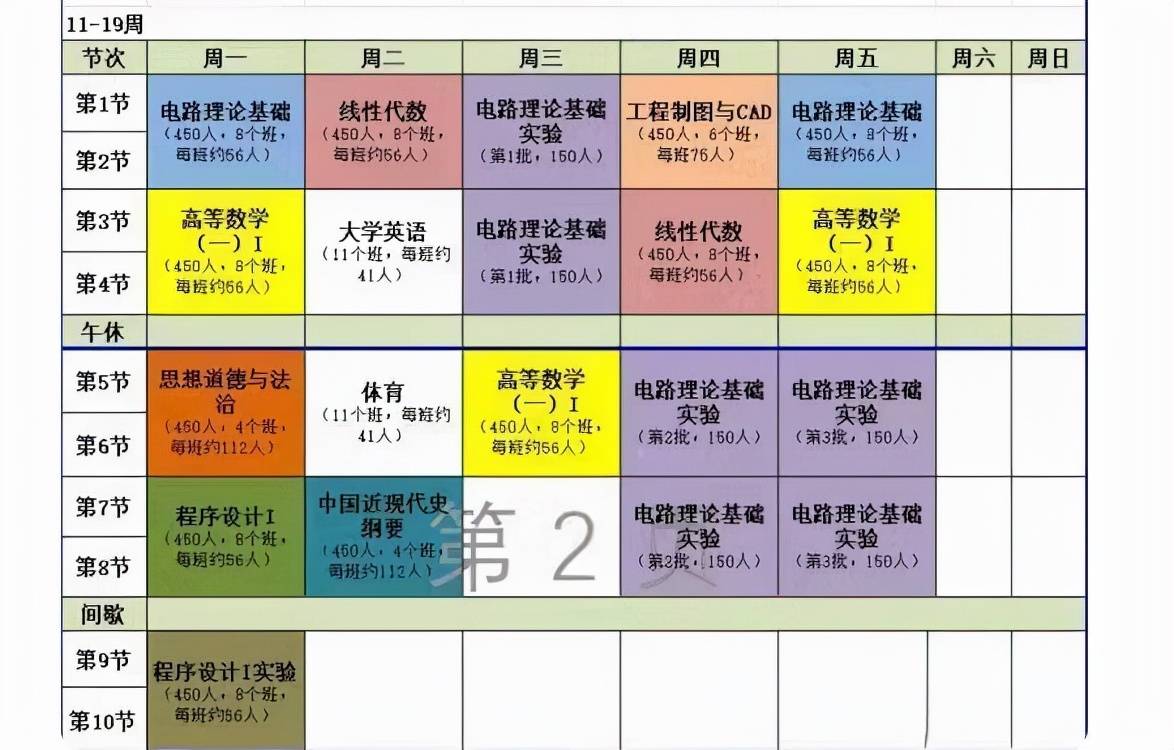 原创中山大学新生课表火了周一到周五课程满满学生集体吐槽