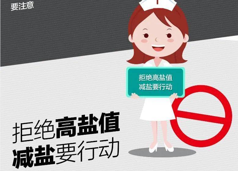 习惯高盐饮食,经常食用腌菜,腌肉类食品与胃癌的发生风险增高有关.