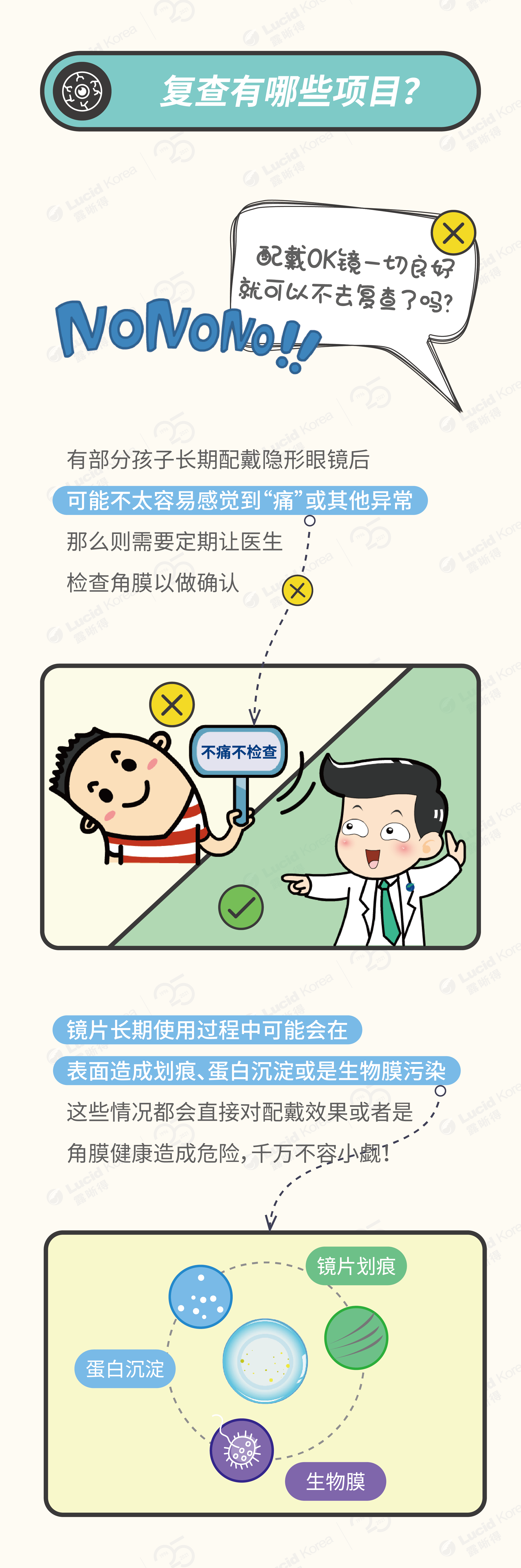 社区|OK镜复诊到底应该上午去还是下午呢？