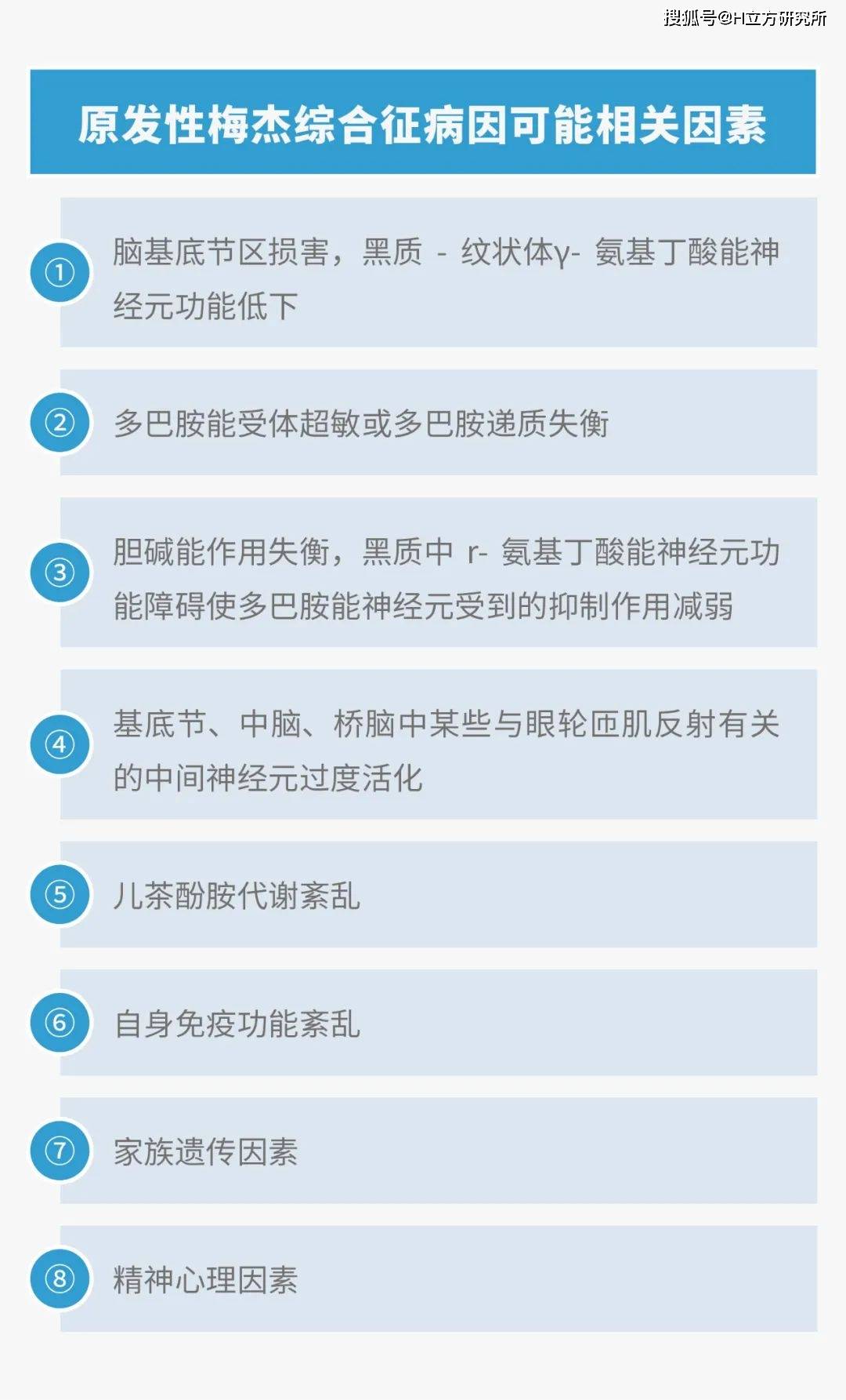 總之,各種原因所導致的腦內神經遞質,特別是乙酰膽鹼及多巴胺的平衡