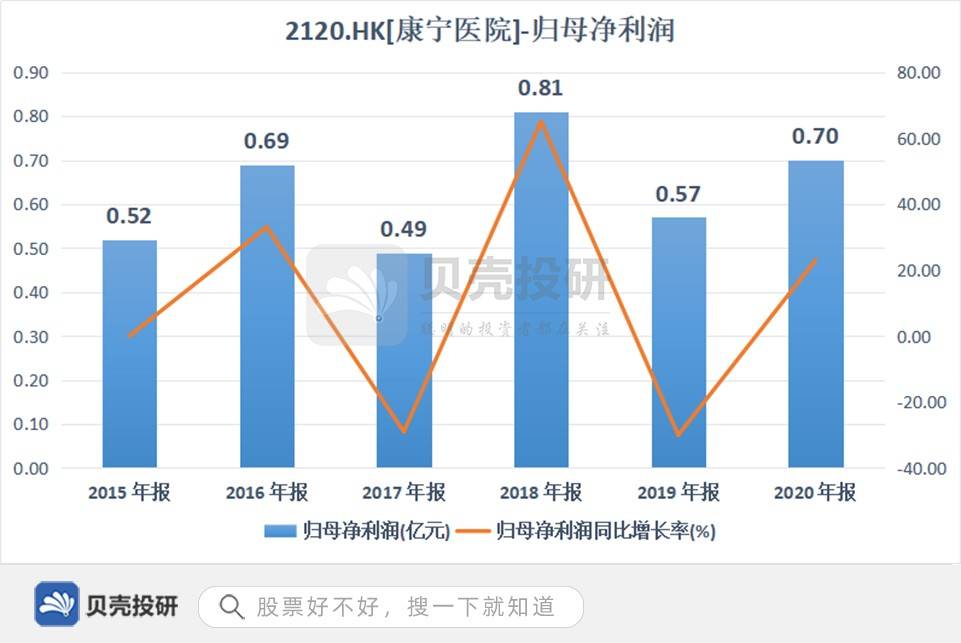 姓岳的人口_海昏侯国遗址公园2019年开放 南昌也要建 橘子洲(3)