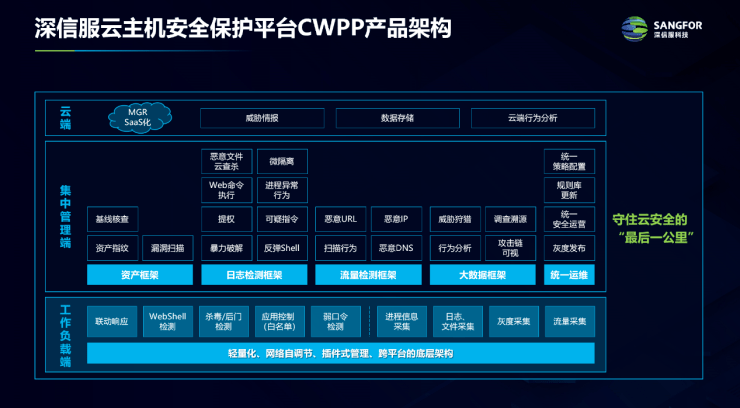 d7987cc69a3548edac48c0aec314a1f7.png