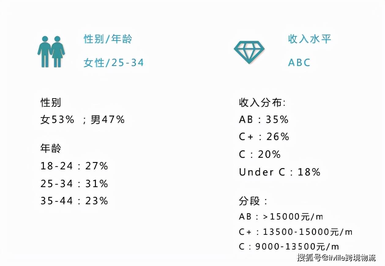 墨西哥简谱_墨西哥草帽舞简谱(3)