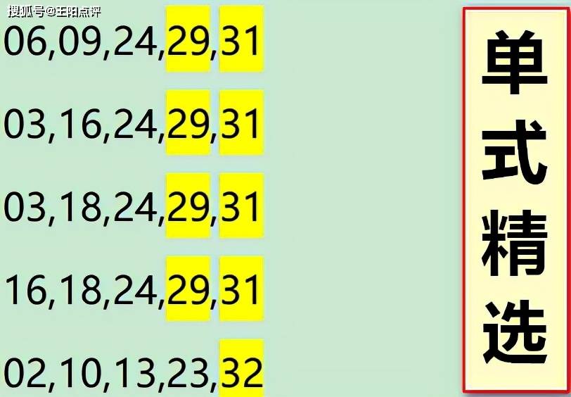 冷门数字出29 精选指标中双胆 大乐透111期 收拾心情放松一下热点资讯天天快报 网之易新闻24小时滚动报道国内和国际及社会新闻