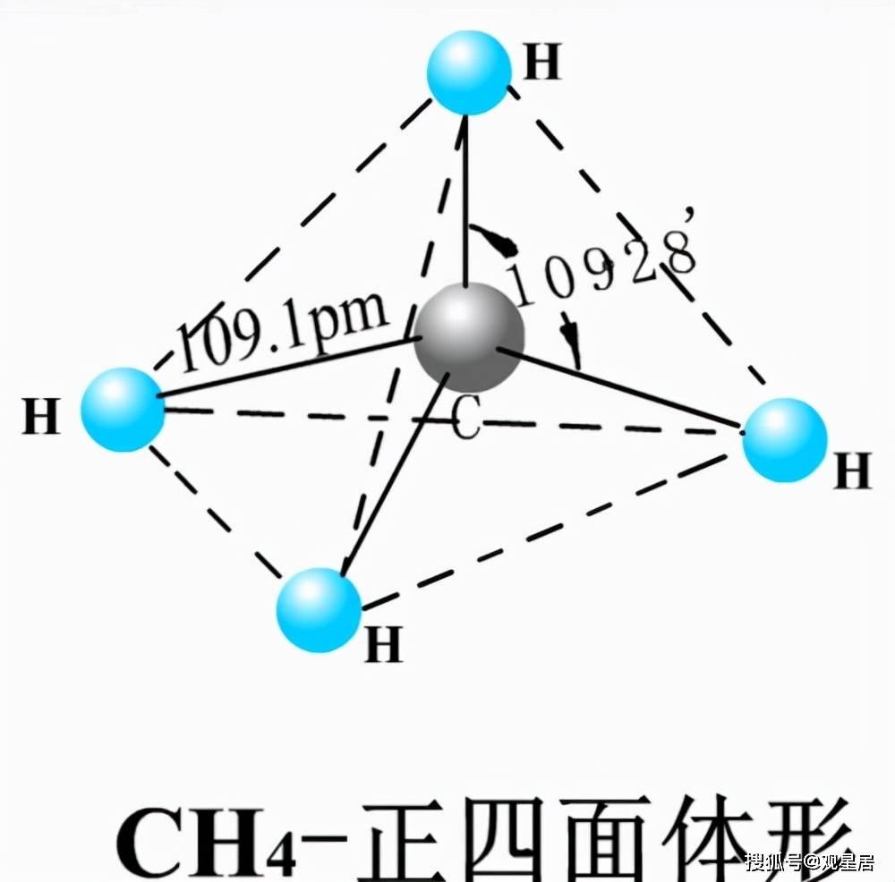 火星生命出现了,一声"饱嗝"响起,好奇号正全速前往!_甲烷