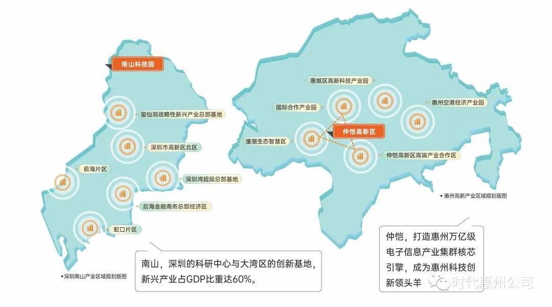 惠州仲恺高新区时代印记湾区首个集图文馆游泳馆学校的70万㎡生活综合