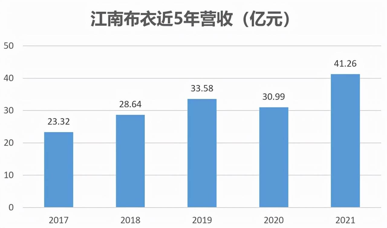 姓岳的人口_海昏侯国遗址公园2019年开放 南昌也要建 橘子洲(3)