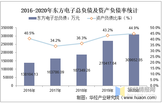 东方人口_表情 东方证券表情包 插画 商业插画 酸萝卜工作室 表情(3)