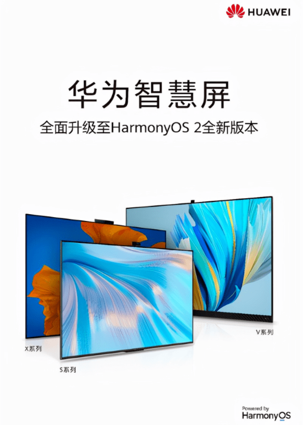 功能|全面升级HarmonyOS 2 透视华为智慧屏两年成长之变
