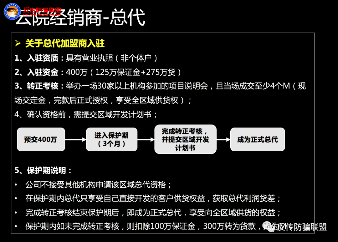 脂老虎变身“变啦” 鼓吹“投资百万收入过亿”遭投诉(图12)