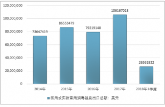 工具的发展趋势 9e250e6399b9435a9c945433b6ca6f05.png