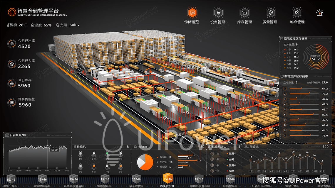 管理的一个 3d 智慧仓储管理系统