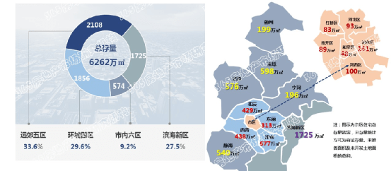 天津市河东区gdp2021_27省份GDP增速公布 天津城乡收入差距最小