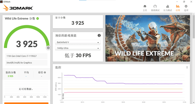 硬件|英特尔 Evo 认证 PC 对决 M1 Macbook：x86 生态加持，Evo 更省心