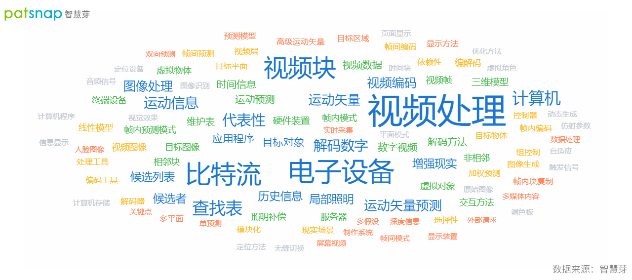 字节跳动是哪个地区的 3b9f50ab15284c87a6a815d5e8ac4fc8.png