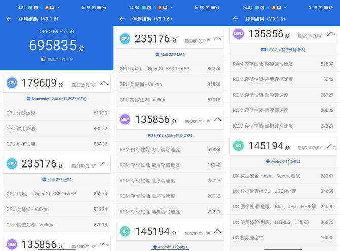 金刚石|OPPO K9 Pro体验：到手1999元起 天玑1200性能硬核
