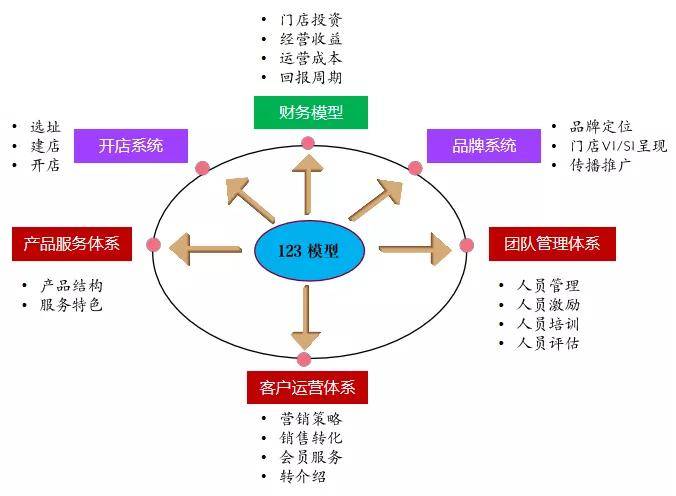 拉面哥拉动gdp_山东拉面哥流泪了 拉面哥,十五年不涨价坚持三元一碗