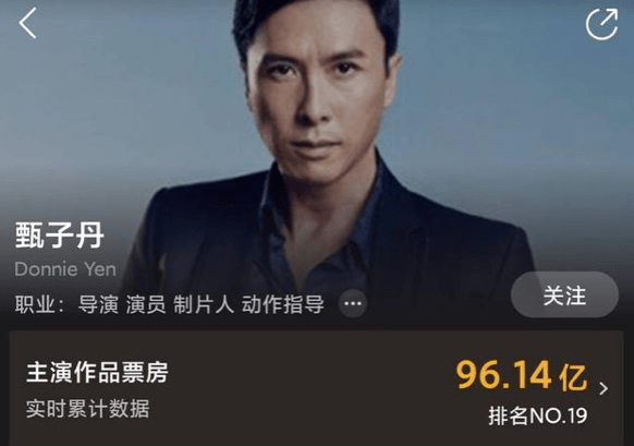 电影|《怒火》超过《拆弹2》成港片冠军，甄子丹赚翻了，谢霆锋是功臣