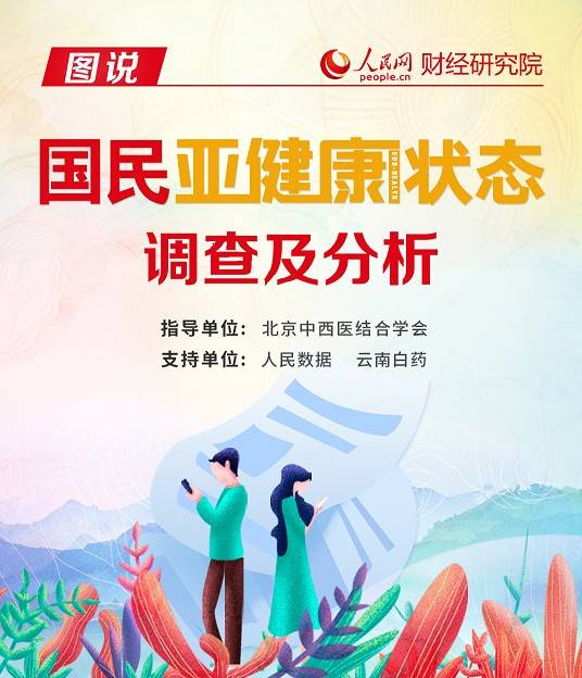 状态|云南白药携手人民数据，对国民亚健康状态进行深入调查！