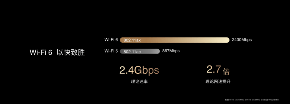 旗舰|荣耀首款旗舰本MagicBook V14携手MagicBook16系列锐龙版一同亮相