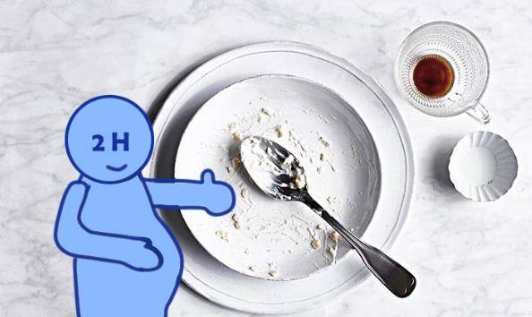 空腹|测血糖是空腹好还是餐后好？医生告知5个时间点，这样测更准确