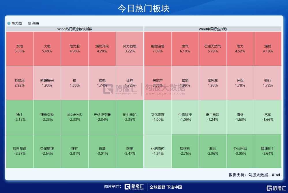 年是什么时间到什么时间 2327dacfd4834b55af6379b9db776b99.png