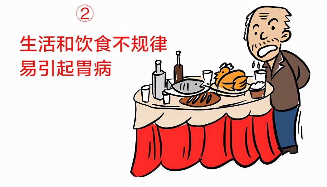 时间|胃酸过多是怎么产生的