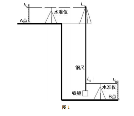 5c3578d717f94a2c89629317d449e035.png