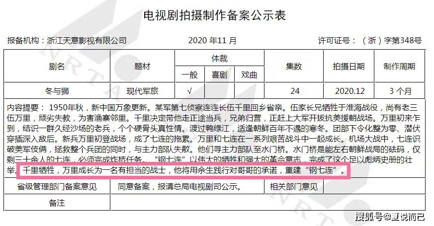抗美援朝战争|“国庆档”马上就到了，你会第一个去看《长津湖》吗？