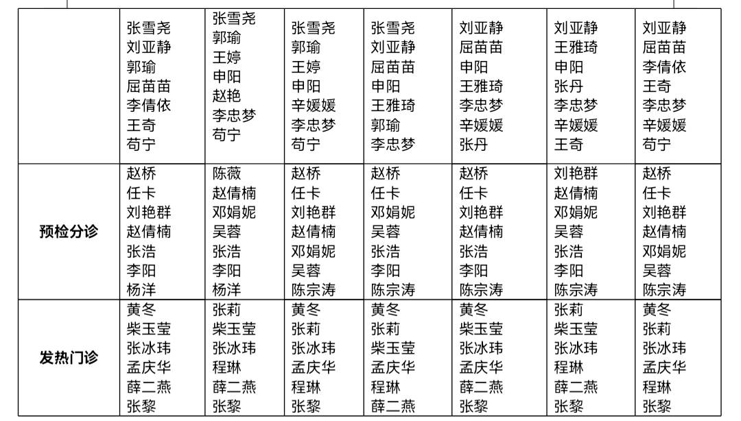 通知|陕西省第二人民医院2021年国庆节门急诊工作安排