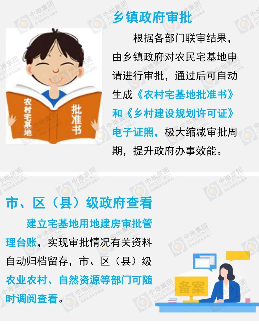 原创农村宅基地改革背景下农村宅基地管理系统建设与实践