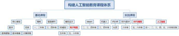 优秀经验分享活动实施方案_大数据优质经验分享_优秀的经验分享的重要性