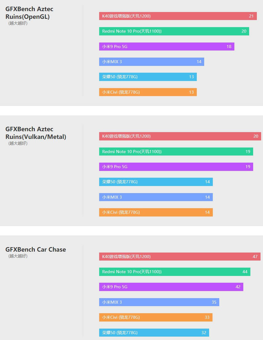 nit|小米Civi评测：我差点就恋爱了